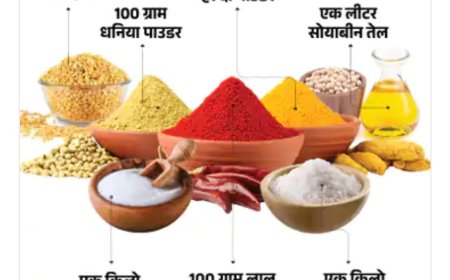 राजस्थान में अब तेल और मसाले भी फ्री: