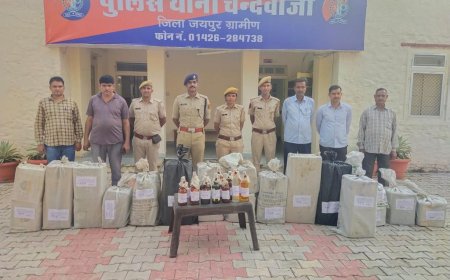 जयपुर ग्रामीण SP डॉ.राजीव पचार के निर्देश पर बड़ी कार्रवाई