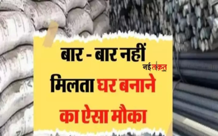 सरिया सीमेंट के दामों में आई भारी गिरावट इतना सस्ता हुआ सरिया का रेट जानिए ताजा कीमत