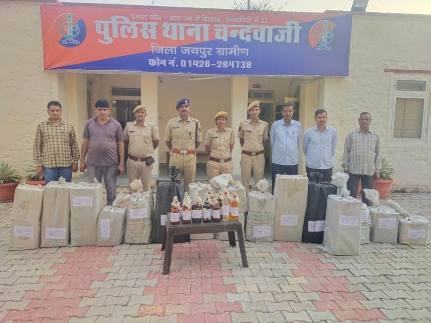 जयपुर ग्रामीण SP डॉ.राजीव पचार के निर्देश पर बड़ी कार्रवाई